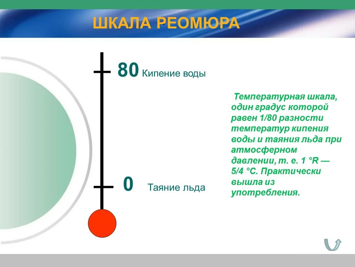 Градус закипания воды