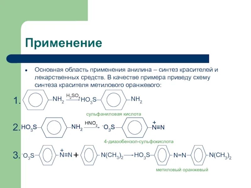 Применение анилина схема. Синтез анилина уравнение реакции. Синтез метилового оранжевого реакции. Анилин Синтез красителей. Метанол бензол анилин и этиламин