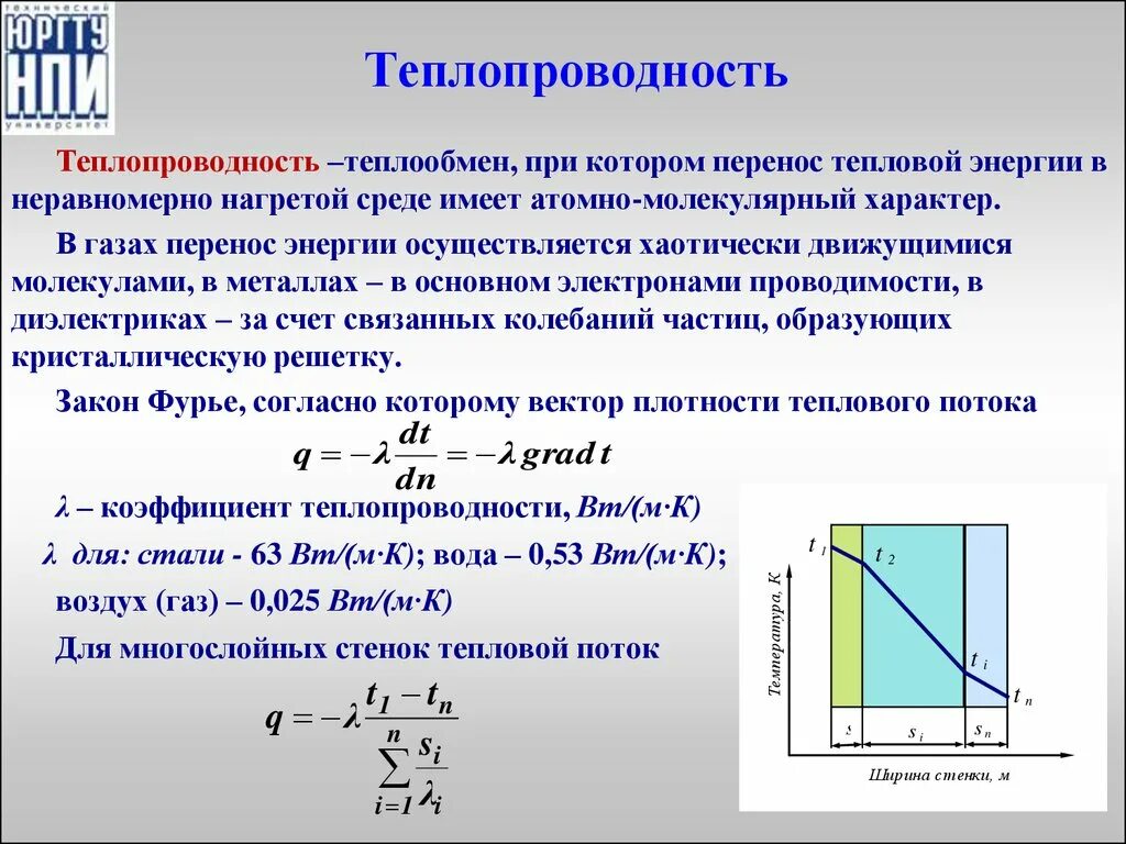 Известно что теплопроводность воздуха тем выше. Как найти теплопроводность формула. Как найти коэффициент теплопроводности материала. Распределение тепла теплопроводность. Теплопроводность формула.