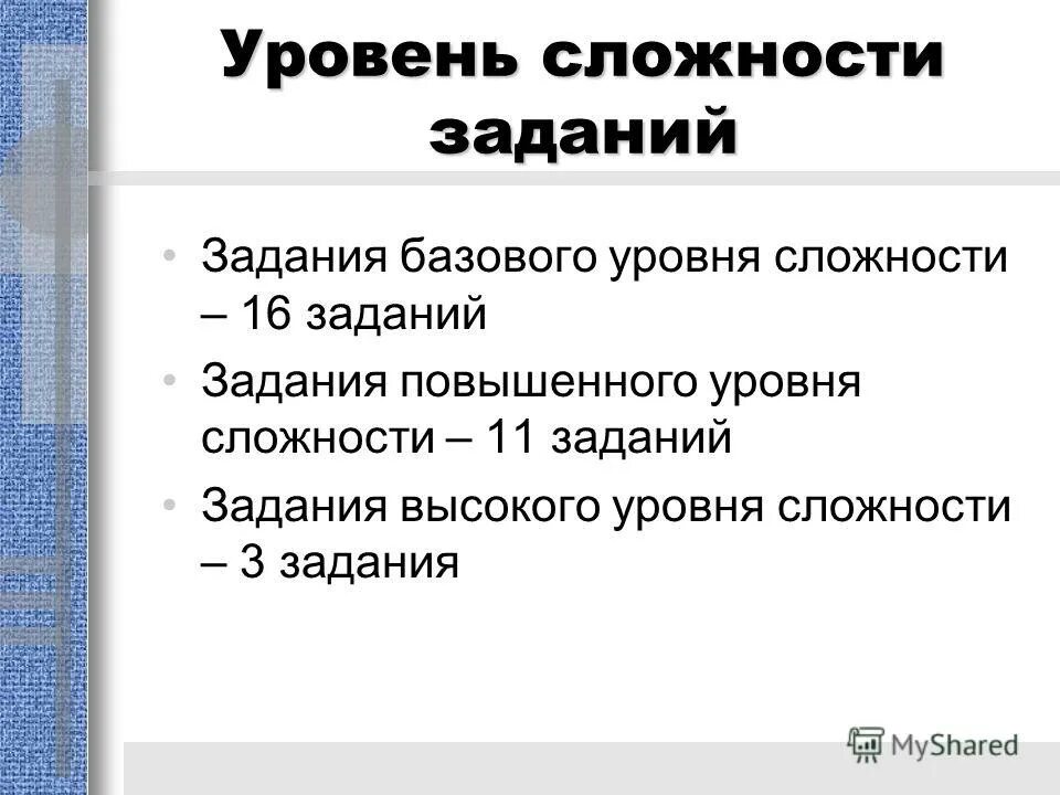 Задания базового и повышенного уровня сложности