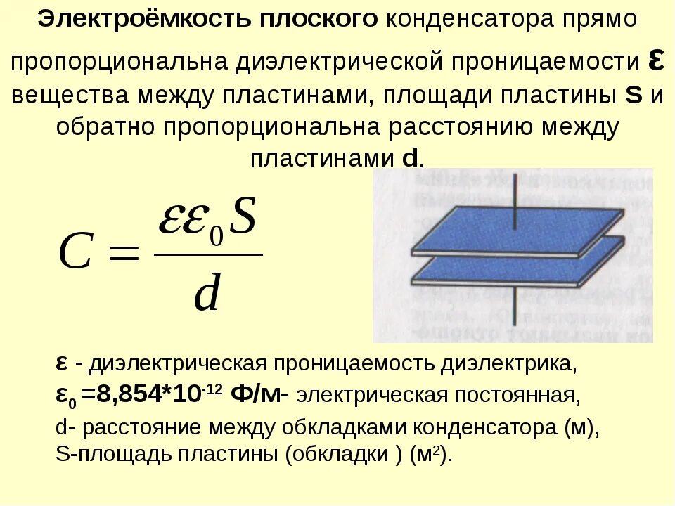 По какой формуле определяется электроемкость. Электрическая ёмкость плоского конденсатора. Электрическая ёмкость конденсатора формула плоского конденсатора. Формула расчета емкости плоского конденсатора. Электрическая емкость. Емкость плоского конденсатора.