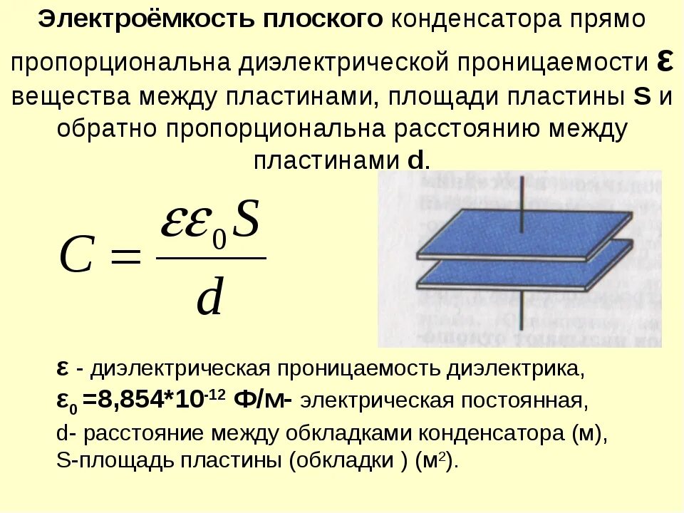 Во сколько раз изменится электроемкость. Электрическая ёмкость плоского конденсатора. Конденсатор емкость плоского конденсатора. Электрическая ёмкость конденсатора формула плоского конденсатора. Формула расчета емкости плоского конденсатора.