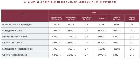 Билеты в новороссийск автобус