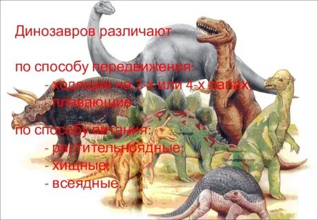 Динозавр окружающий мир 1 класс