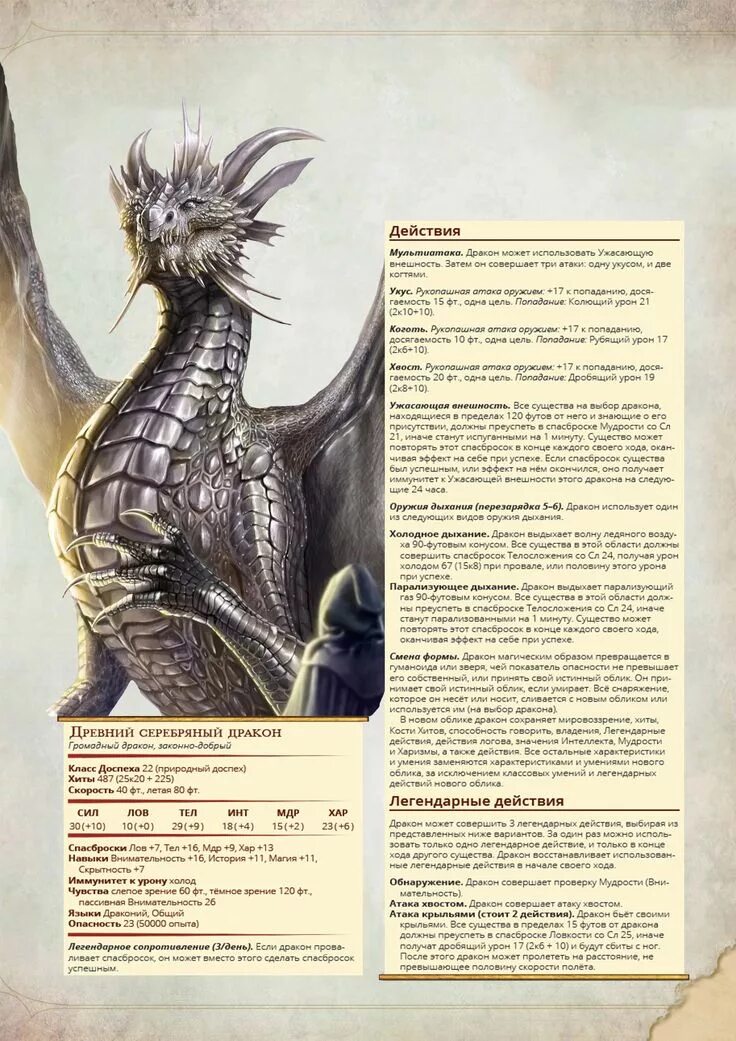 Goblin slayer днд. Dungeons and dragons книга монстров. Dnd шпаргалка мастеру. Dnd таблица. Легендарное действие днд.