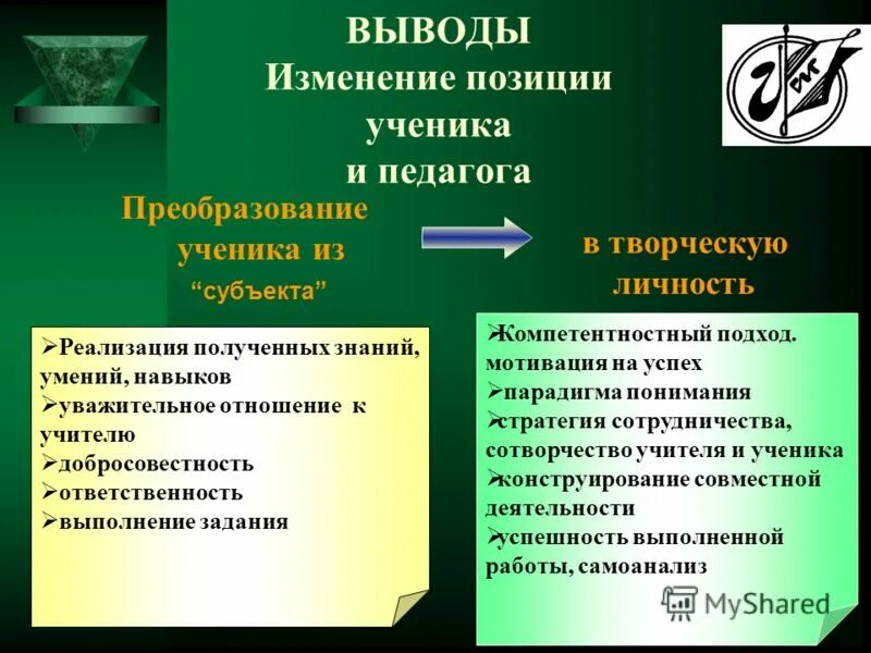 понимающая парадигма