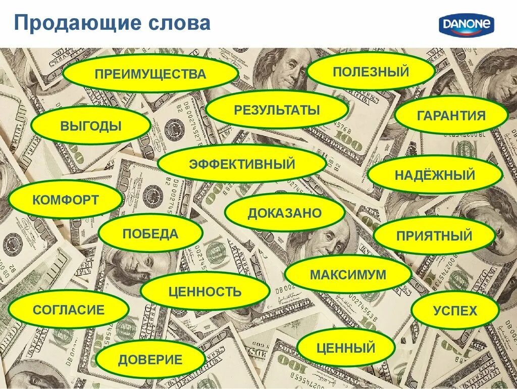 Продажа текстов продать. Продающие слова. Продажа слово. Продающие слова в продажах. Слова для продажи товара.