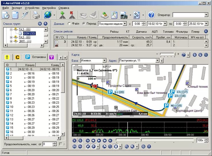 Автограф программа. Автограф программное обеспечение для диспетчеров. Глонасс софт интерфейс. Автограф gps. Программный комплекс автограф.