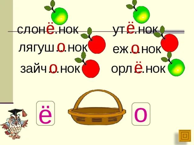 Суффикс ок онок. Слова на НОК. Слова на НОК 1 класс. Зайч..НОК. Суффиксы Онок енок.