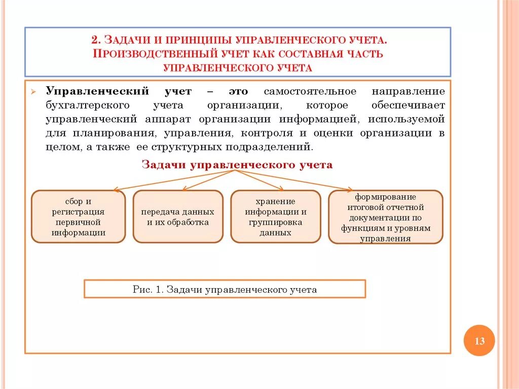 Ведение производственного учета. Цели и задачи управленческого учета. Задачи производственного учета. Цели и задачи производственного учета. Задачи бухгалтерского управленческого учета.