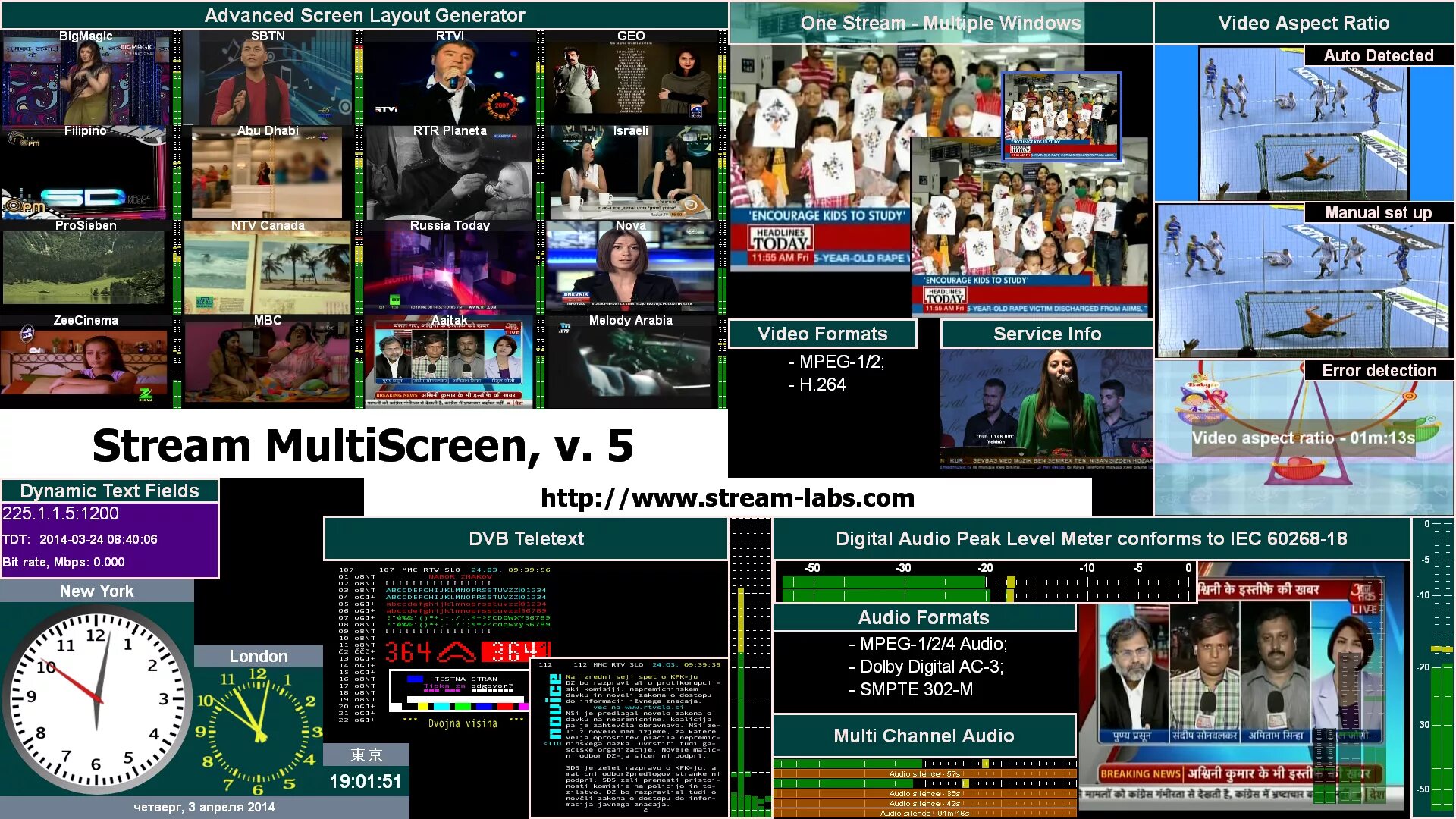 Stream Multiscreen. Screen Layout. Stream Labs Multiscreen sl032. Компания стрим. System stream