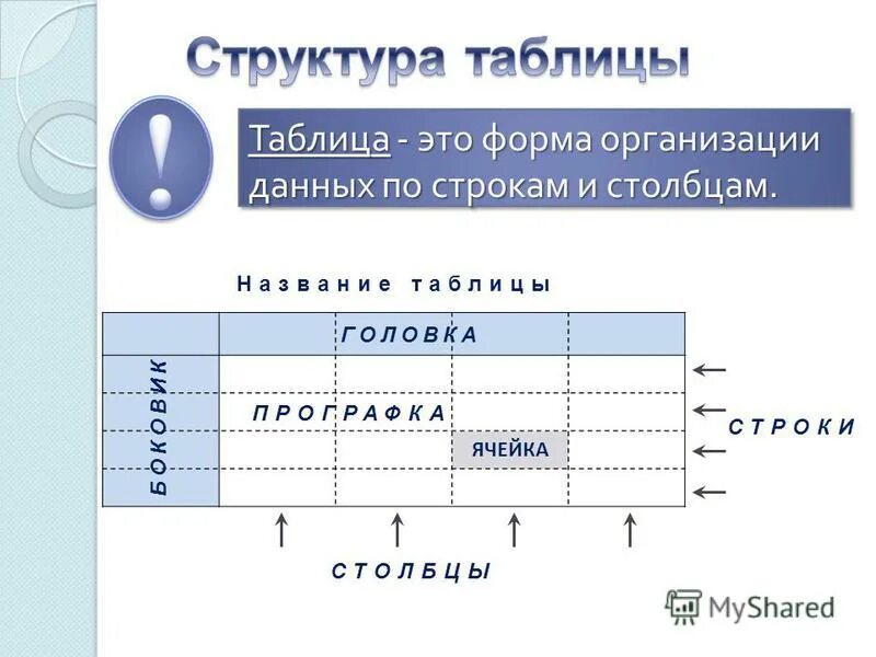 в пещере у реки поселился огнедышащий дракон
