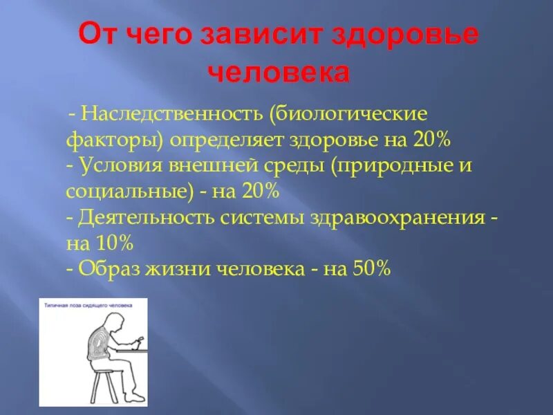 Как определить здоровье человека. Здоровье это определение. Здоровье человека на 50 зависит от. Биологические факторы здоровья. Что определяет здоровье человека.