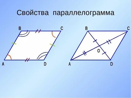 Параллеграмм