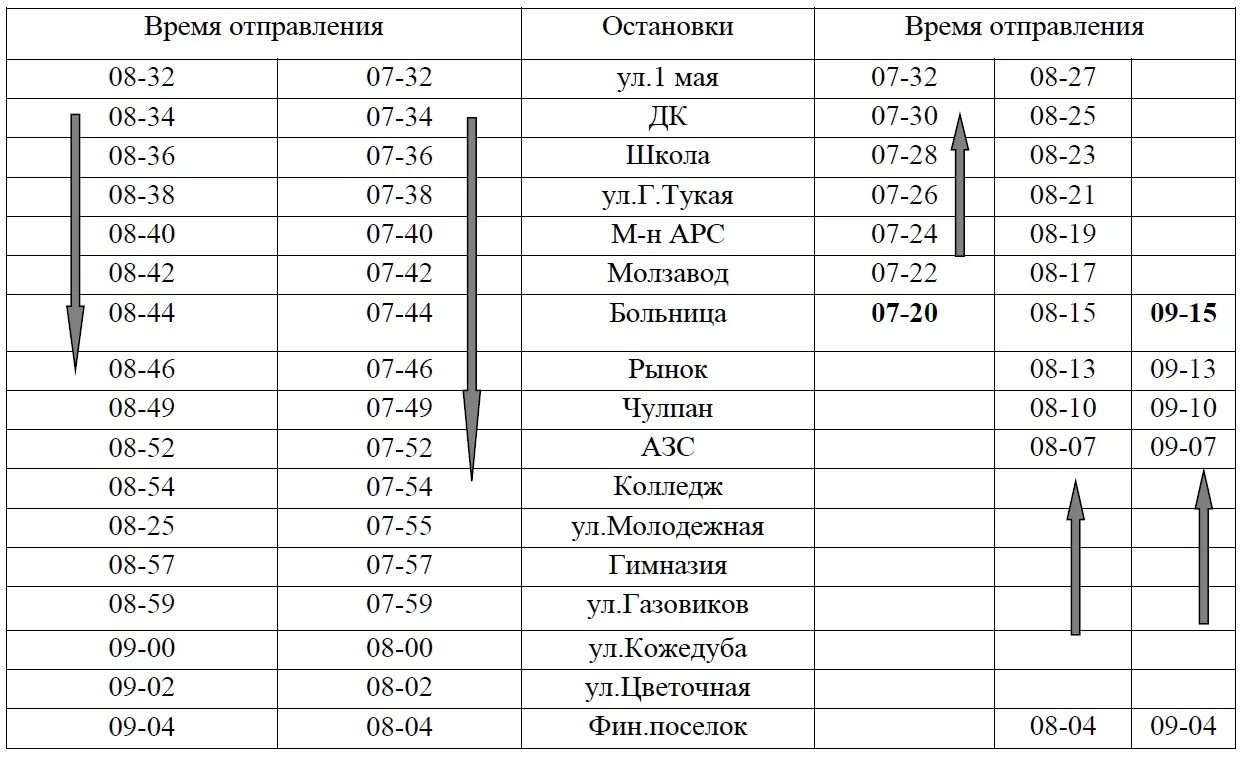 Расписание автобуса 103 коксовый. Автобус Ревда Краснояр расписание 103 автобуса. График автобусов барда. Расписание автобусов 1 Краснояр финский. Расписание автобусов барда.