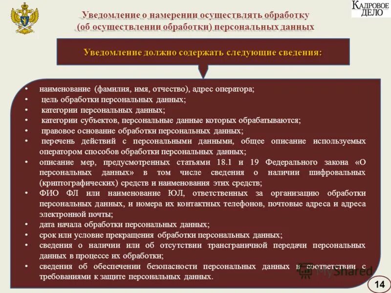 О намерении осуществлять обработку персональных данных. О намерении осуществлять обработку персональных данных