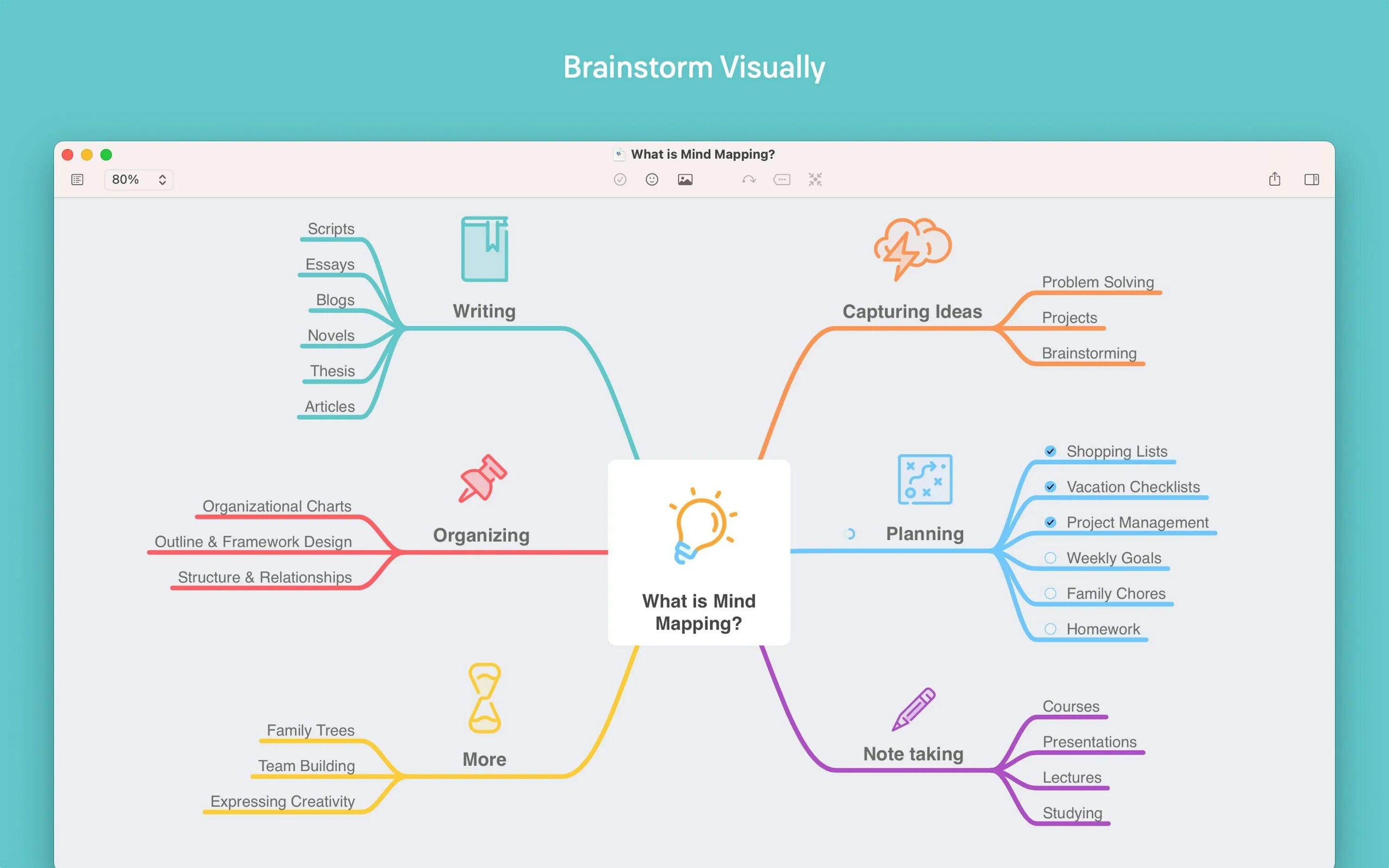 Minded приложение для учебы. Ментальная карта mindmeister. Mindmap для умного дома. Mindmap примеры. Интеллект карта мозговой штурм.