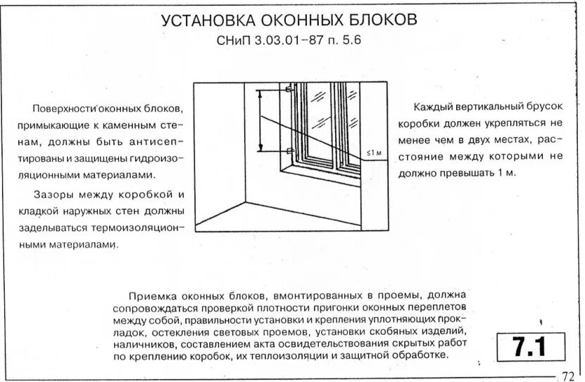 Снип установка. Снип монтаж оконных блоков пвх. допуски по вертикали при монтаже окон. схема монтажа окна пвх снизу. допуски по госту на установку пластиковых окон пвх.