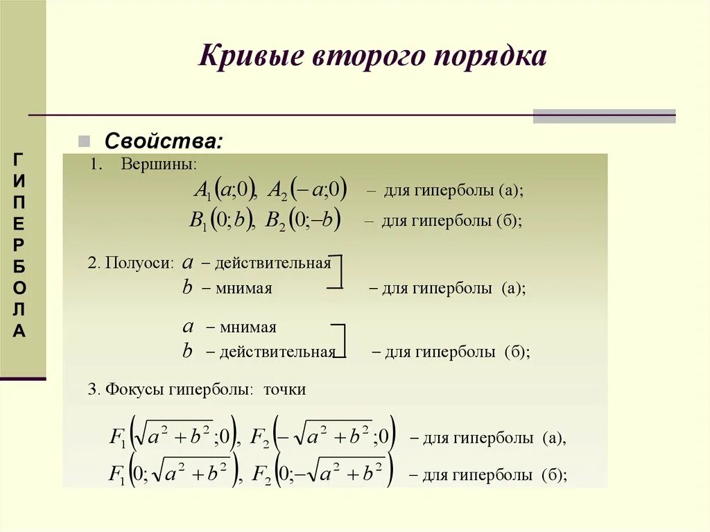 Найти кривые второго порядка. Кривые 2-го порядка. Основные характеристики.. Полуоси кривых второго порядка. Уравнения кривых второго порядка формулы. Кривые второго порядка таблица канонических уравнений.