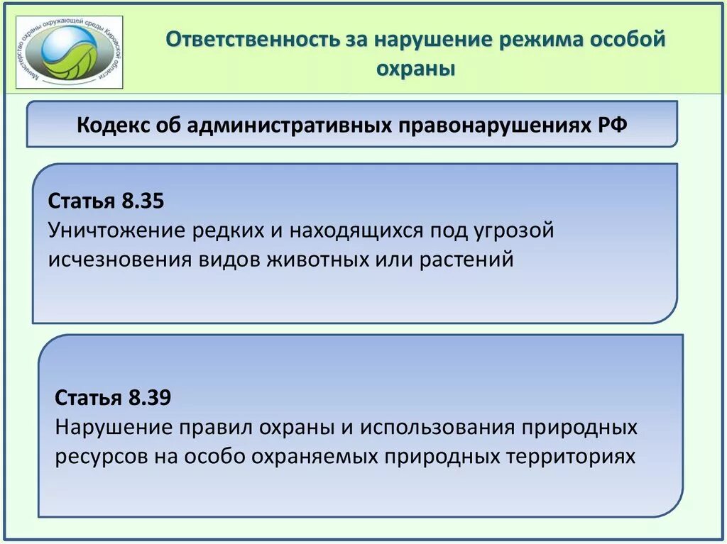 ООПТ ответственность за нарушение режима ООПТ. Ответственность за нарушение специальных режимов. Ответственность за нарушение санкций. Виды ответственности за нарушение административного режима.