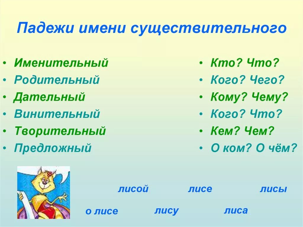 Деревня какое существительное. Склонение существительных в винительном и дательном падеже. именительный падеж родительный падеж винительный падеж. существительное в родительном падеже. родительный дательный и винительный падежи существительных.