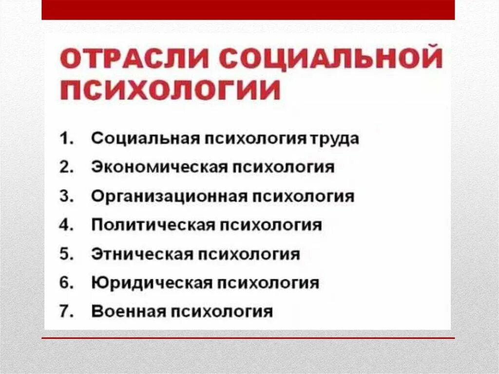 Отрасли социальной психологии. Социальная психология презентация. Основные отрасли социальной психологии. Разделы и отрасли социальной психологии.