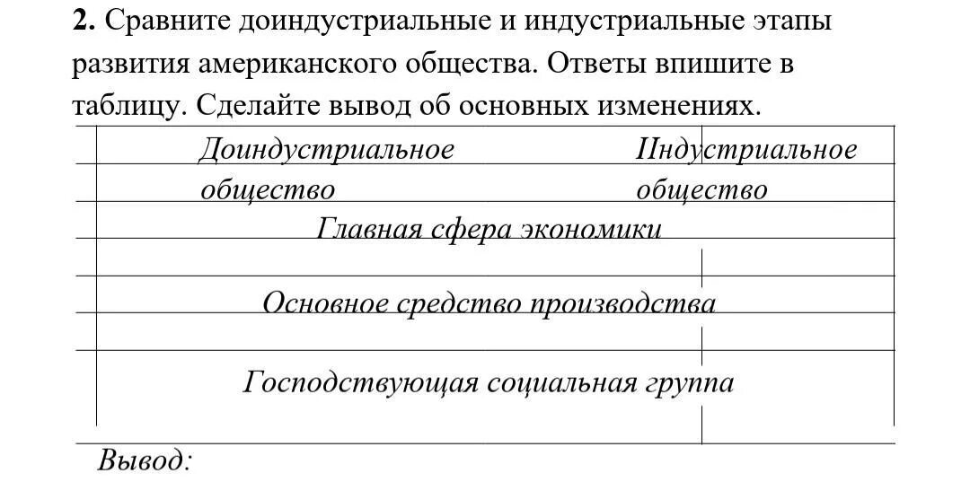 Черты доиндустриального общества таблица. Черты доиндустриального общества таблица