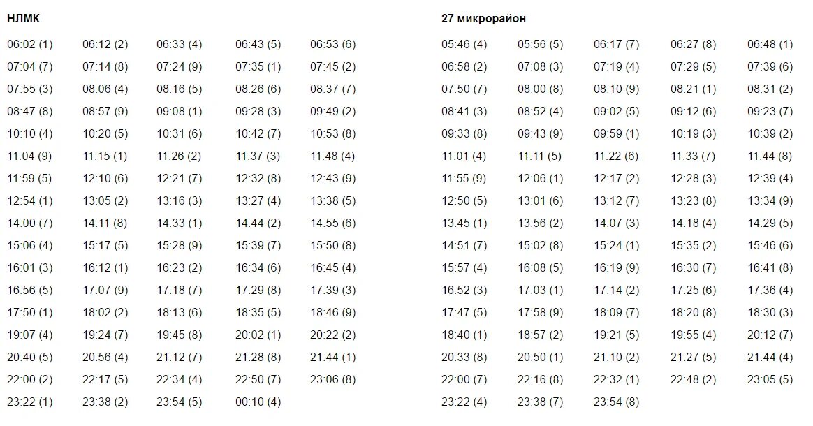 расписание рейсовых автобусов. расписание 407 автобусов автобусов грязи-липецк. расписание автобусов задонск. 28 автобус липецк расписание на сегодня. расписание рейсов автобуса.