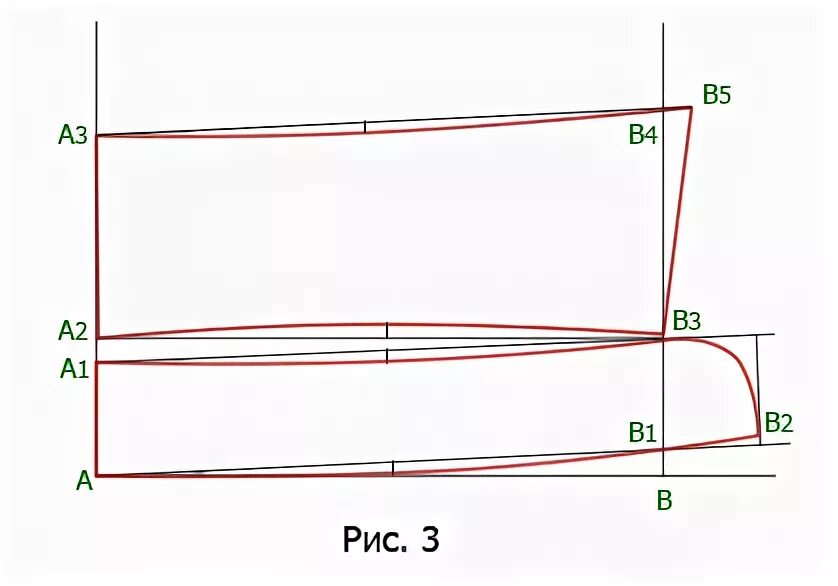 Воротник стойка выкройка для блузки с застежкой сзади. Рубашечный воротник построение выкройки. Построение выкройки воротника стойки на мужскую рубашку. Воротник стойка выкройка для платья с застежкой спереди. Рубашечный воротник построение выкройки.