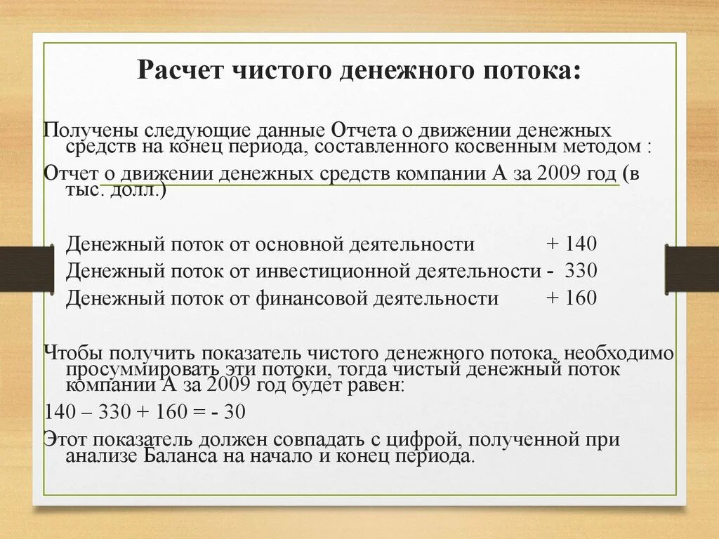 Показатели чистого денежного потока. Как найти чистый денежный поток формула. Чистый денежный поток формула расчета. Расчет чистого денежного потока. Чистый поток денежных средств формула.