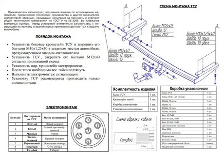 Завода изготовителя фаркопов