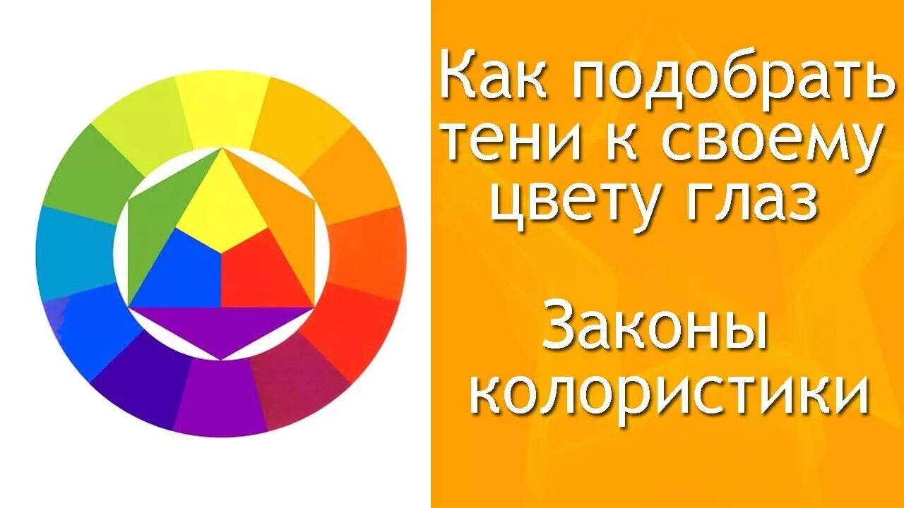 Иттен колористика. Цветоведение и колористика. Колористика во флористике. Цветовой круг с оттенками. Велла цветовой круг wella.
