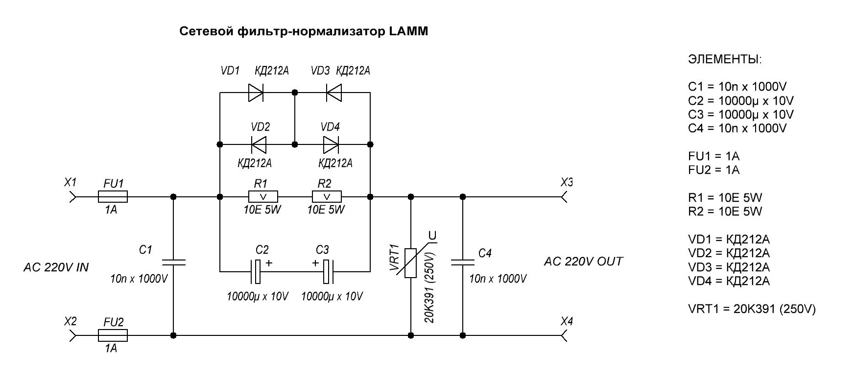Сетевой фильтр для лампового усилителя схема. Сетевой фильтр Шушурина схема. Фильтр сетевых помех 220в. Фильтр сетевых помех 220в схема.