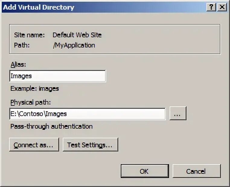 Virtual directory. Virtual directory