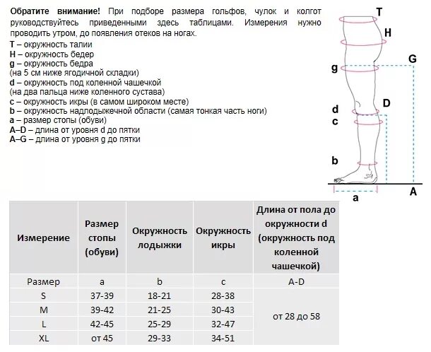 Размерная таблица мужских гольфы Венотекс. Компрессионные гольфы Venoteks таблица размеров. Размерная сетка компрессионных гольфов Венотекс. Гольфы компрессионные мужские 2 класс таблица размеров. Как подобрать размер компрессионных гольф