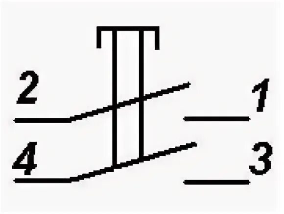 4 41 2 1