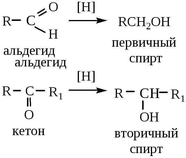 Кислоты восстанавливаются до. Восстановление карбоновых кислот до альдегидов. Восстановление альдегидов до спиртов. Восстановление производных карбоновых кислот до спиртов.