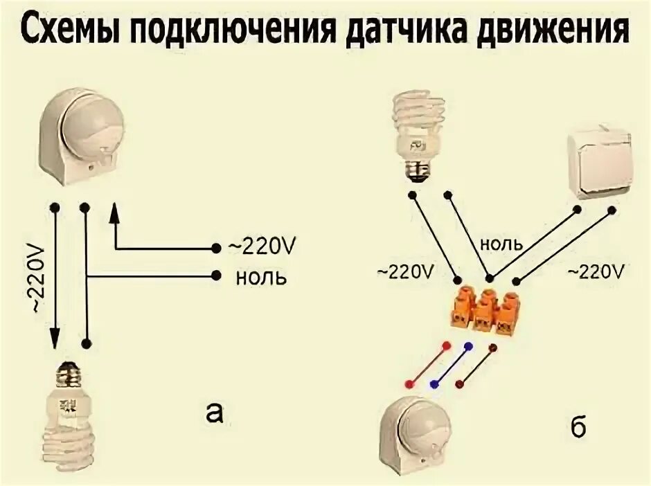 Датчик движения Sen 16 схема подключения. Схема подключения датчика движения четыре провода. Датчик движения для включения света схема подключения 4 провода. Датчик движения на 220 вольт для включения света. Схема датчика движения через выключатель