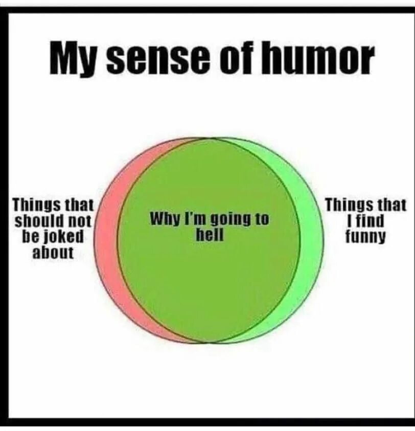Go to joke. Черный юмор. dark humor jokes. шутки про круг общения. dark humor jokes funny.