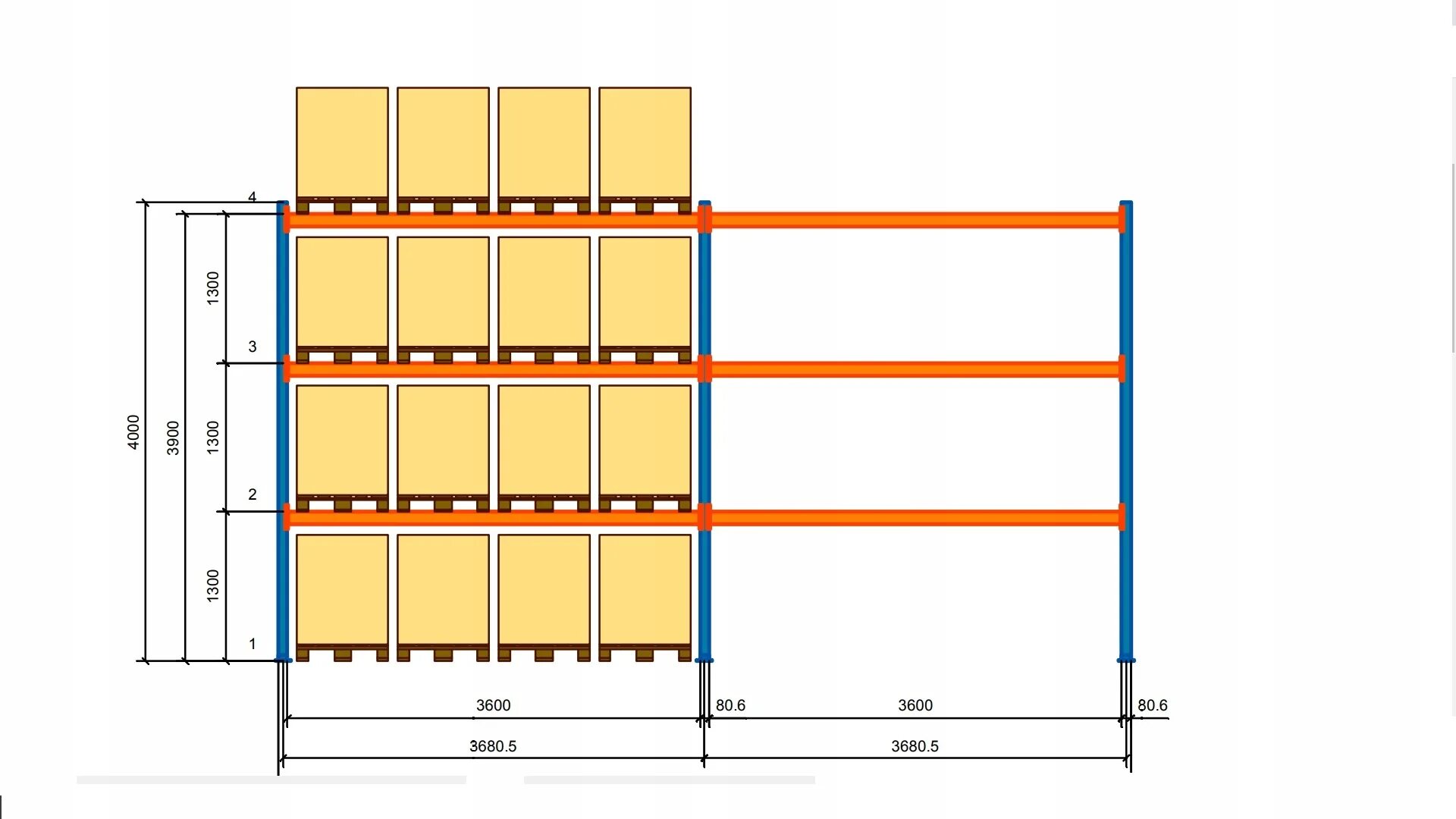 Проходы в стеллажах. Паллетный стеллаж для европаллет. Набивные стеллажи 4 яруса 8 ячеек. Габариты стеллажа для паллет. Стеллажи для 4 паллетов.