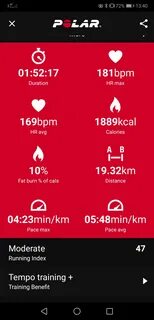 Running index