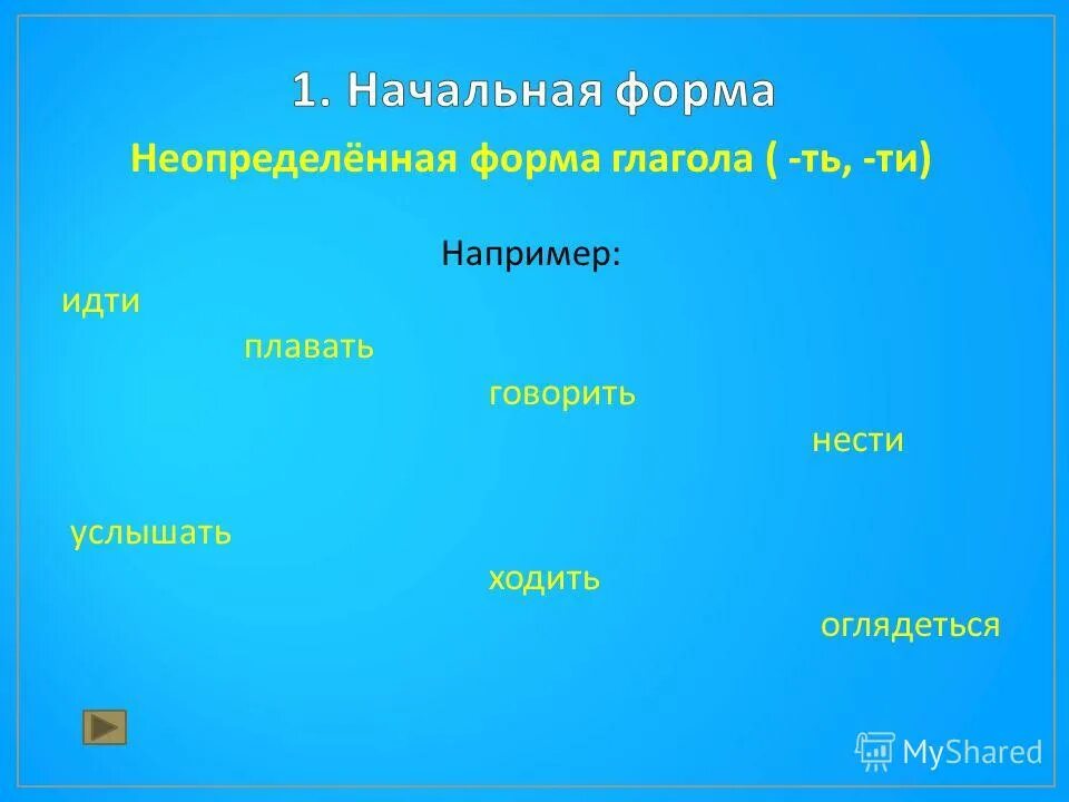 Начальная форма глагола поешь. Неопределенная форма глагола. Начальная форма. Неопределен форма глагола. Что такое Неопределенная форма глагола в русском языке.