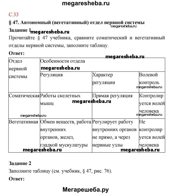 Таблицы по биологии 8 класс к учебнику драгомилов. Решебник по биологии 8 класс. Гдз по биологии 8 класс драгомилов. Подведём итоги по биологии 8 класс драгомилов. Подведем итоги по биологии 8 класс драгомилов