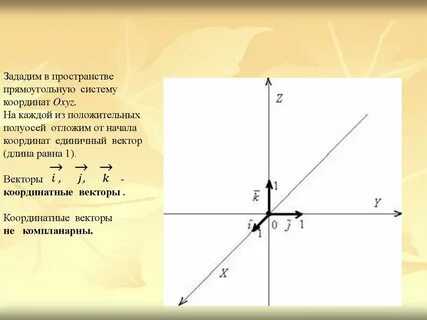 В прямоугольной системе координат заданы векторы