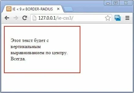 Как сделать текст по середине css. Как сделать текст по середине css