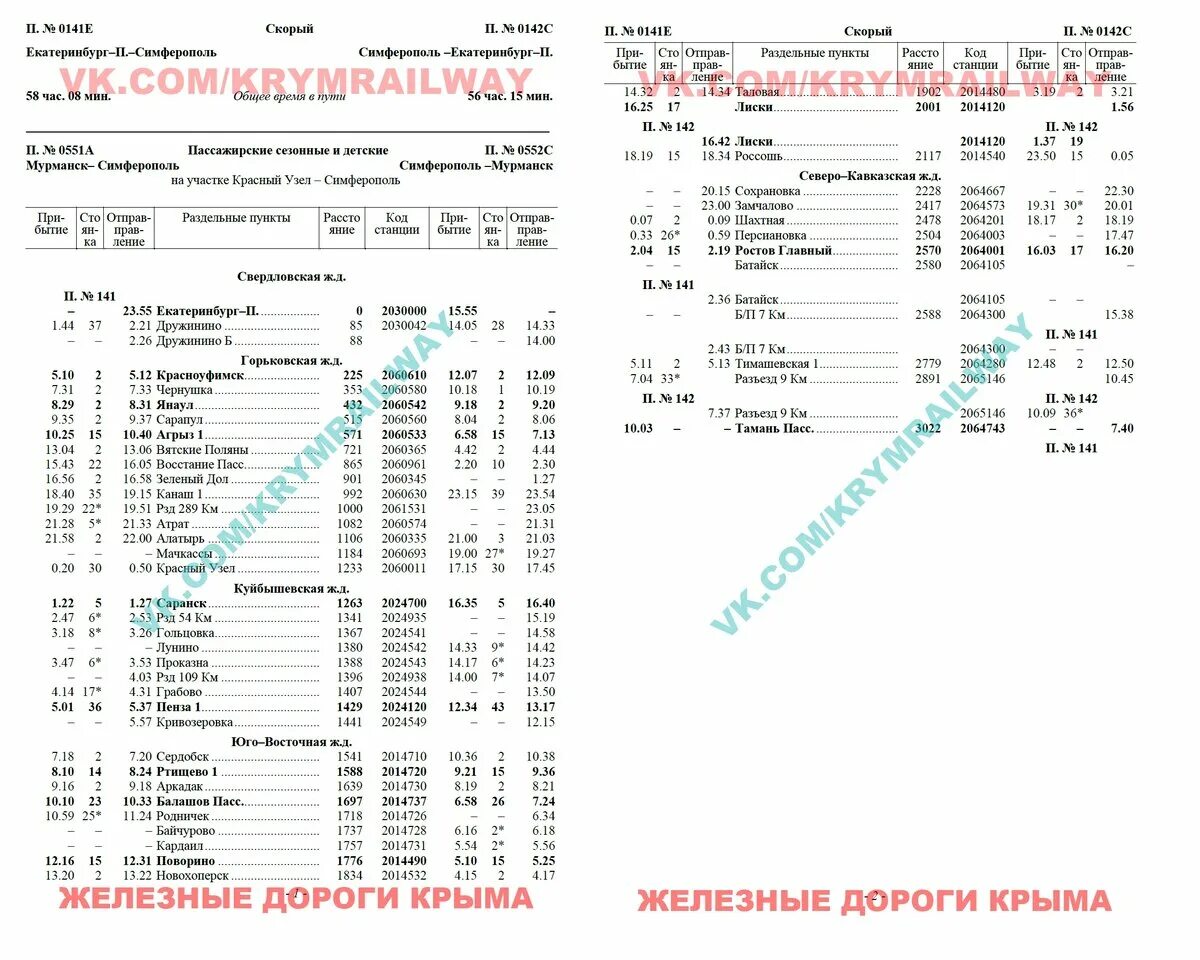 Курск москва расписание остановок. Расписание поезда 141. Екатеринбург-Симферополь поезд расписание. Маршрут поезда 141 Екатеринбург-Симферополь. Маршрут поезда 141 Пермь-Симферополь.