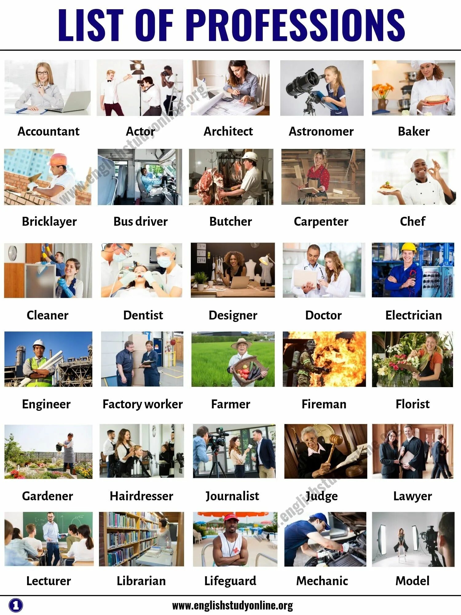 List of jobs. Профессии на английском языке. List of Professions. List of jobs in English. List of Professions in English.