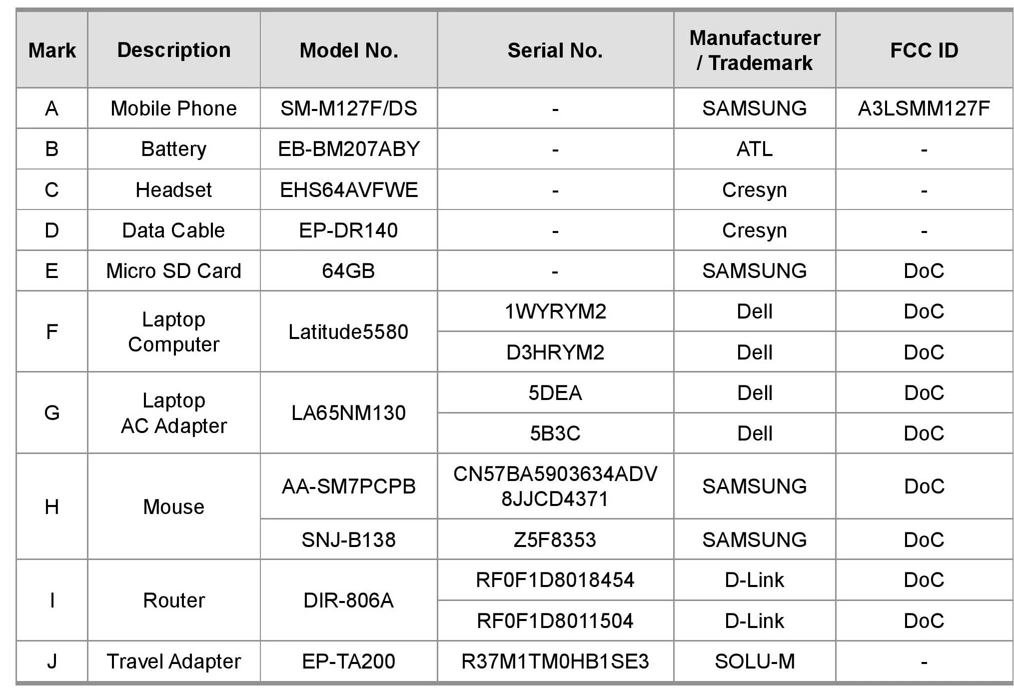 Sm a556e ds для какой страны