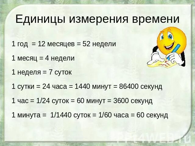 3 недели в минутах