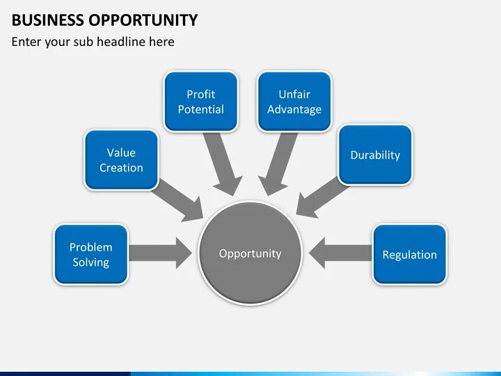 Business opportunity. Expanding of Business opportunities стоковые. Opportunities (возможности) что включает. Opportunities for disabled people. Opportunity planning